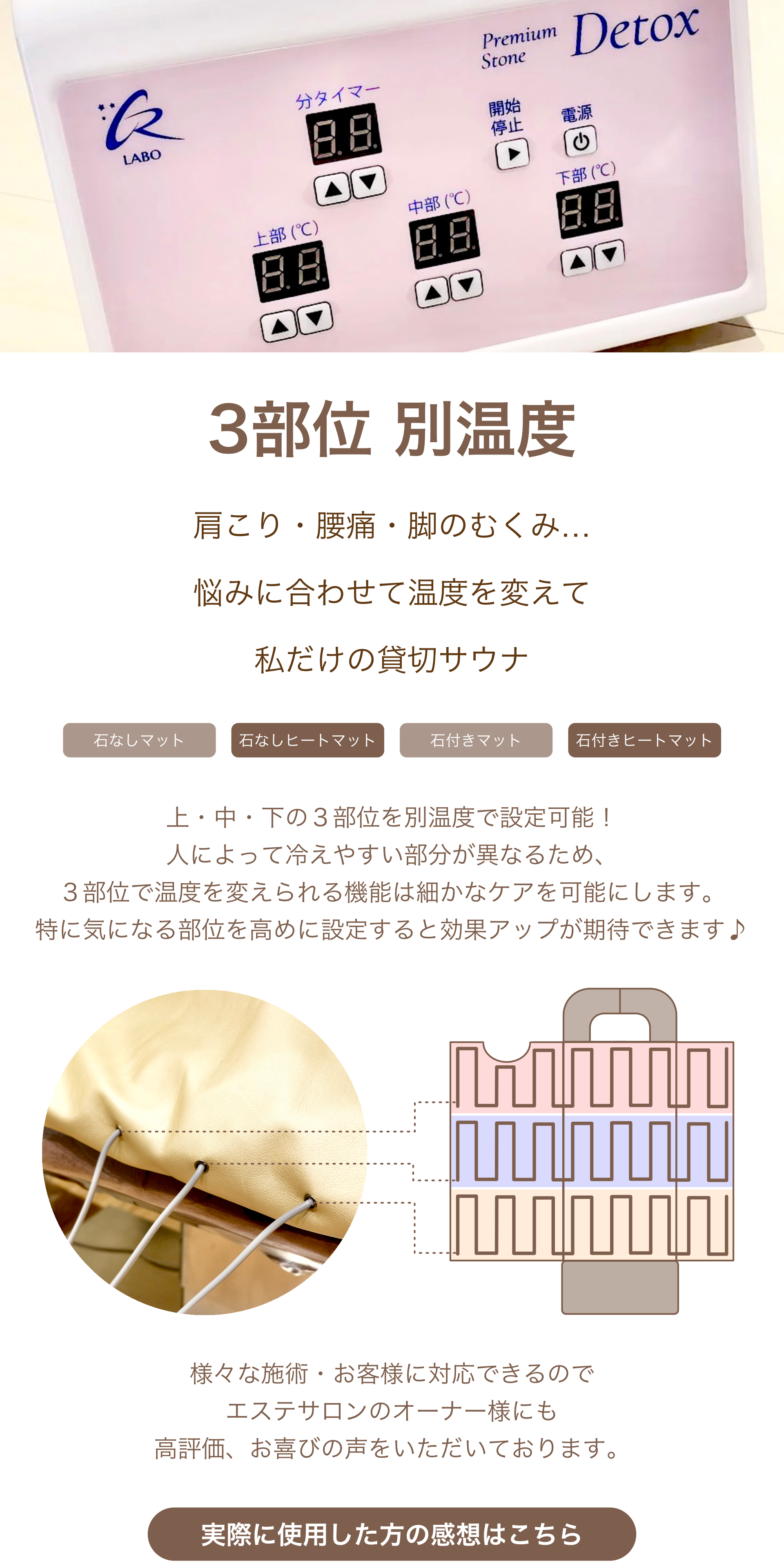 C-⑦３部位別温度1920*3840